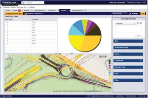 SITECH Trimble Compaction Control Screen Shot