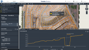 Trimble Stratus For Construction